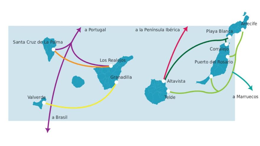 canary islands digital bridge europe africa file