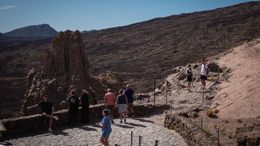 teide national park access fee 2026 file