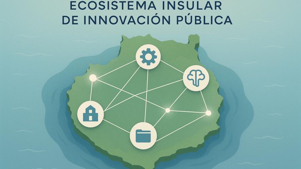 gran canaria ai lab transforming public sector innovation